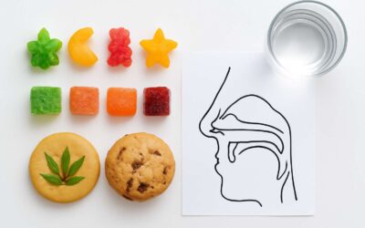 Can Edibles Cause Sinus Issues: can edibles cause sinus issues and what to know.