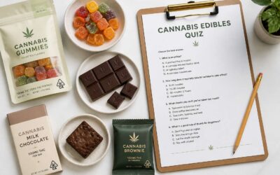 Take the edibles quiz, discover your dose.